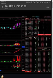 芯片股再上攻，明日或迎大分歧；康得新與康美藥業(yè)成“難兄難弟”，網(wǎng)絡(luò)與信息安全軟件開(kāi)發(fā)前景廣闊